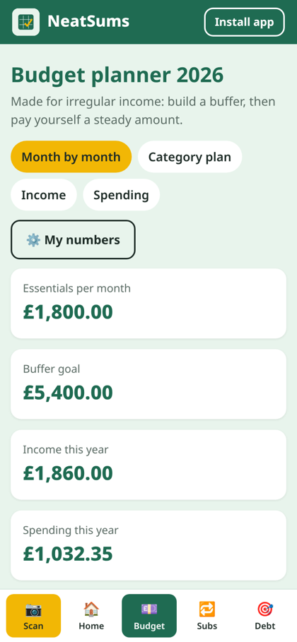 NeatSums budget planner, month by month
